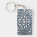 Search for azures key rings Blue