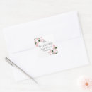 Search for bougainvillea stickers Floral