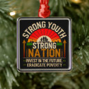 Search for change christmas tree decorations Motivational quote