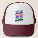 Search for brothers hats Friendship