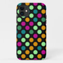 Search for neon yellow iphone cases Trendy