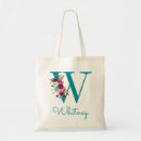 Search for teal wedding gifts Script
