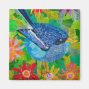Search for birdy magnets Blue