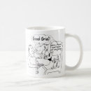 Search for church mugs Humour