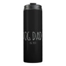 Search for dog parents mugs Pet parent