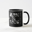 Search for abigail mugs Names