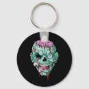 Search for goth girls key rings Moon
