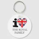 Search for monarchie key rings England