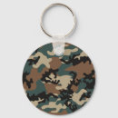 Search for army camouflage key rings Soldier