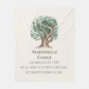 Search for family reunion blankets genealogy