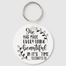 Search for has key rings Jesus
