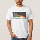 Search for techniques tshirts Professional