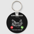 Search for fishing lure key rings Outdoor