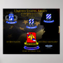 Search for 1st army posters Division