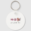 Search for end times key rings Ocd