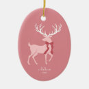 Search for pink reindeer christmas tree decorations Girly