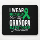 Search for weare mousepads Grandpa