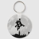 Search for doge key rings Illustration