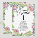 Search for table seating wedding invitations Floral