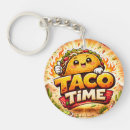 Search for chilli key rings Mexico