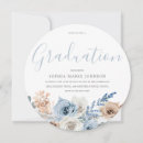Search for circle graduation invitations Boho