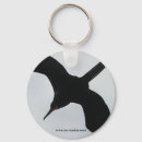 Search for two birds key rings Nature