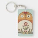 Search for animal rectangular key rings Baby