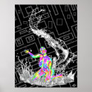 Search for insanity posters Insane