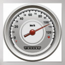 Search for fast car posters Speedometer