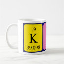 Search for kine mugs Science