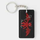 Search for red ring of death key rings Scary
