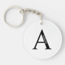 Search for classic rounded key rings For him