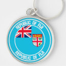 Search for fiji key rings World flags