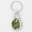 Search for sparrow key rings Cute