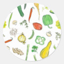 Search for mushroom illustration stickers Mushrooms