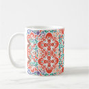Search for mexican talavera mugs Pattern