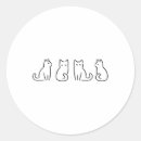 Search for commas stickers Republican