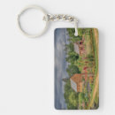 Search for garden key rings Colourful