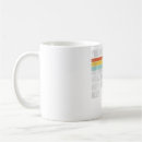 Search for rhymes mugs Cat