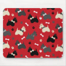 Search for dog mousepads Pets