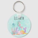 Search for sea shell key rings Jellyfish