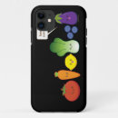 Search for farmers market iphone cases Healthy