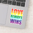 Search for always right stickers Equality