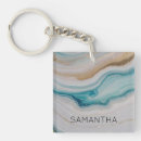 Search for fluid key rings Teal