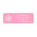 Search for single return address labels Simple