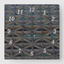 Search for mancave art Metal