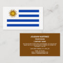 Search for uruguay Uruguayan flag