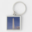 Search for washington dc accessories Cherry blossom