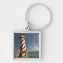 Search for tourism accessories Caribbean