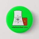 Search for radiation badges Energy